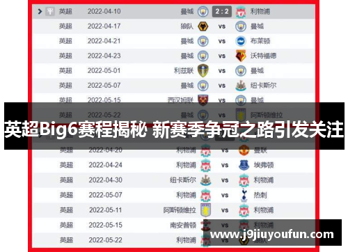 英超Big6赛程揭秘 新赛季争冠之路引发关注